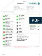 Soil Test Report