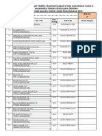 Daftar Hadir Latsar Halteng 2022 PDF