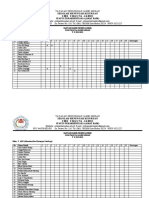 Absensi Kelas 10