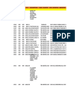 Export Headers 2015