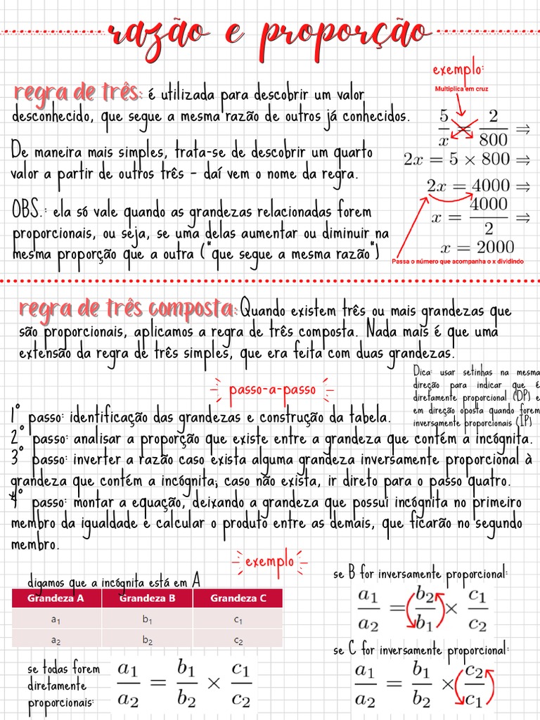 Resumo Teórico de Razão e Proporção | PDF | Tempo | Litro