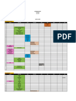 Breakdown Set, Props Sementara Based On Draft 4 Ali Topan-1