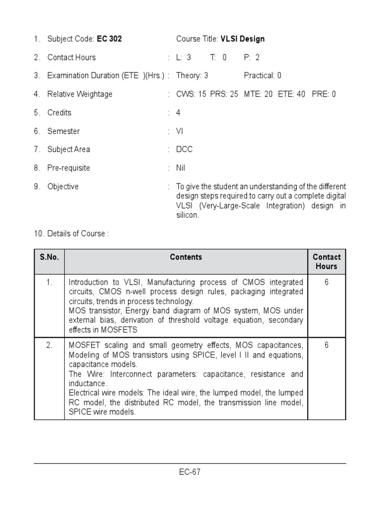 VLSI Design Course Overview | PDF | Mosfet | Cmos
