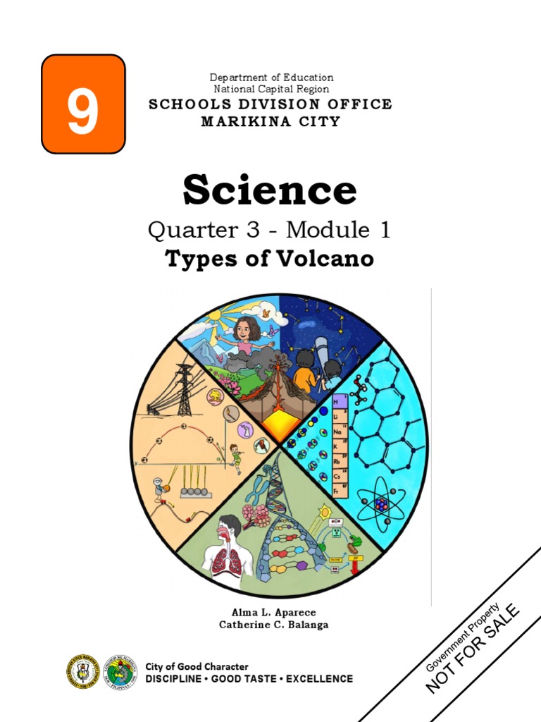 Sci19 Q3 M1 Types Of Volcano Download Free Pdf Volcano