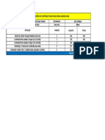 Proforma Creación de Contenido