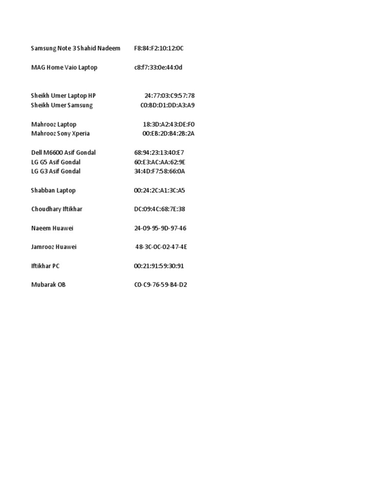 Mac address list pdf