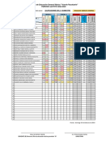 Matriz Calificaciones ECA 9 B 2022-2023 SEGUNDO QUIMESTRE PDF