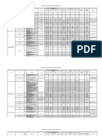 Pascasarjana RPL GENAP 2022 PDF