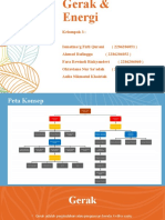 Sains Revisi Kel 3