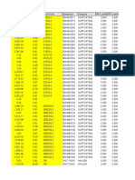 SITE - Mei 12 XXX - CAPANAL (Capacity Analysis)