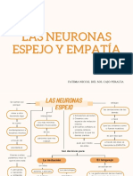 Las Neuronas Espejo