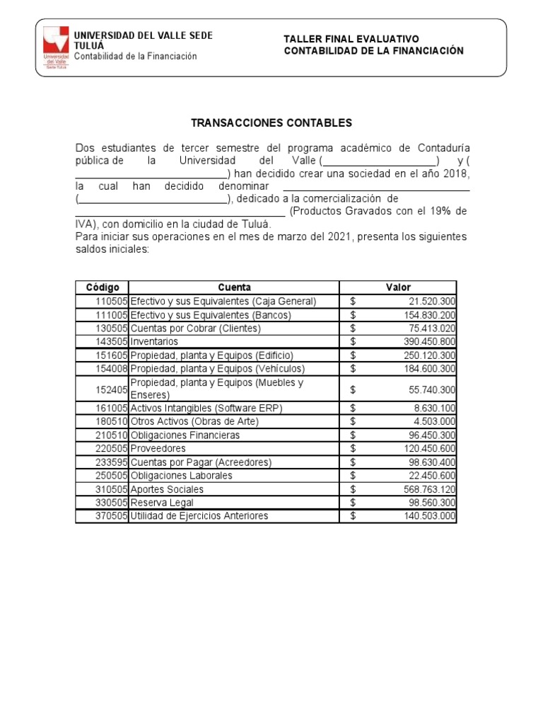 Contabilidad De La Financiación Pdf Contabilidad Crédito