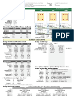 Material Properties:: Design of Concrete Beam