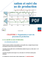 S.P.C Carte de Controle