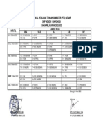 Jadwal PTS Genap2223 PDF