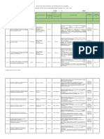 CISA MDAAC 2022 Finalito PDF