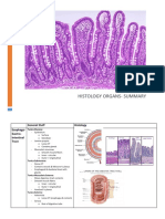 Histology Organs Summary