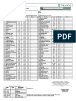 2023-01-06 - 08-34-45 - ProteomeTech - PROTIA Allergy-Q 96M - Chile PDF