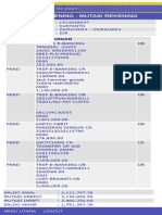 KlikBCA PDF