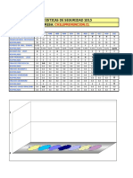 Estadisticas Mensuales Con Formula 2015 16