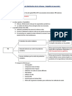 6-Commerce Et Distribution de La Richesse Inégalité Et Pauvreté