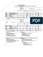 BE Civil Syllabus2008Course