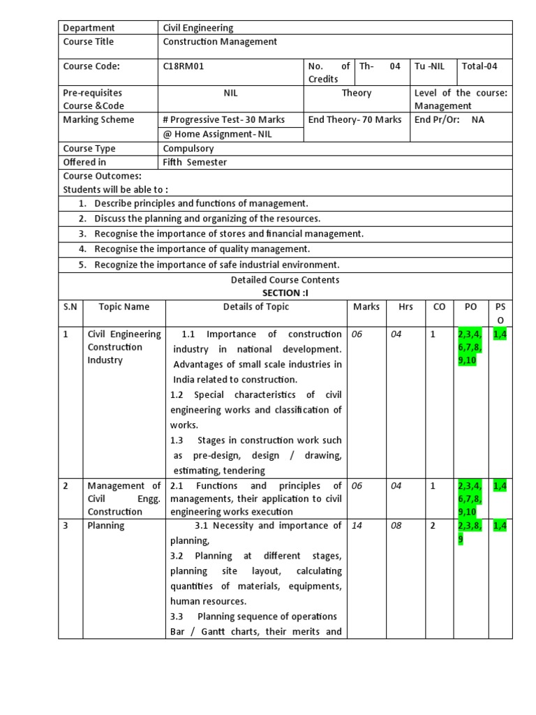 Construction Management-2018 | PDF | Entrepreneurship | Inventory