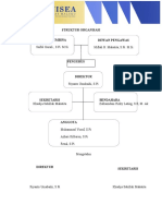 Struktur Organisasi Lembaga