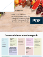 Canvas de Modelo de Negocio Tabla para Estrategia Planeación Negocio Pastel Moderno