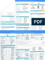 Data Science Cheatsheets PDF