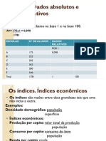 Aula 4 - Dados Absolutos e Dados Relativos