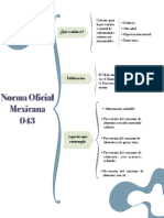 Nom 043 PDF