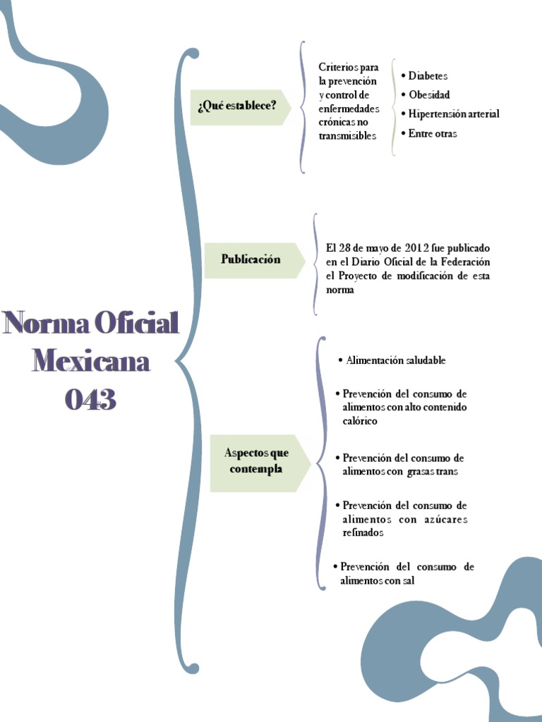 Norma Oficial Mexicana 043: Prevención ECNT | PDF | Alimentos | Obesidad