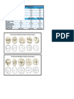 Longitud de Las Piezas Dentarias