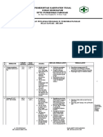 Analisa Pencapaian Program P2 Januari - Desember