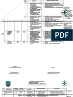 Analisa Pencapaian Program P2 Januari - Mei 2019