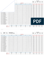 Sinif Şube 9 - Listesi PDF