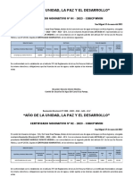 Certificados Nominativos