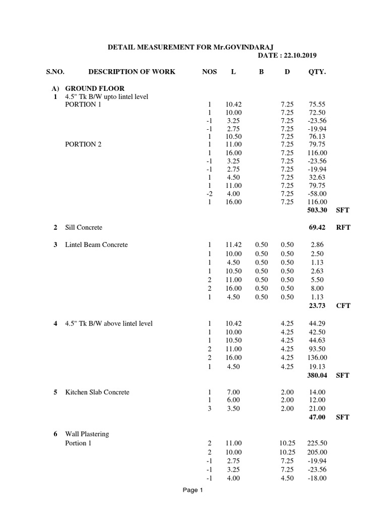 Final Estimate Detail PDF Tile Bathroom