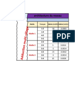 Fichier Excel Reseau Maillé (Adduction Multi Village) (Ouena Julien, Lamine Diouf, Charmake Omar)