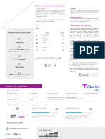 Reporte Resultados