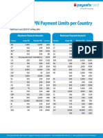 b2b Tabelle en PDF