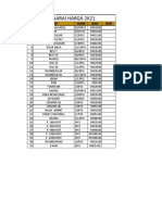 BUNGA API 2021 Table PDF