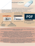 Pasteurización PDF