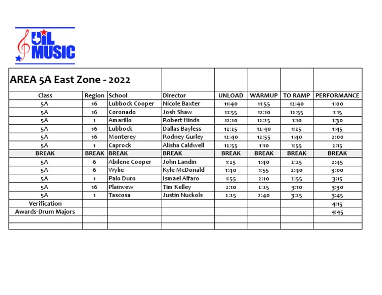 5A AREA SCHEDULE 2022 5A Schedule PDF