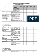 Organizacion Curricular Historia Geografia y Ciencias Sociales 7 Basico 17351 20150227 20141013 152459