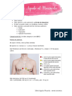 Cuadro clínico dolor torácico IAM ESI 2 manejo urgencias