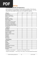 Submodalities Checklist PDF