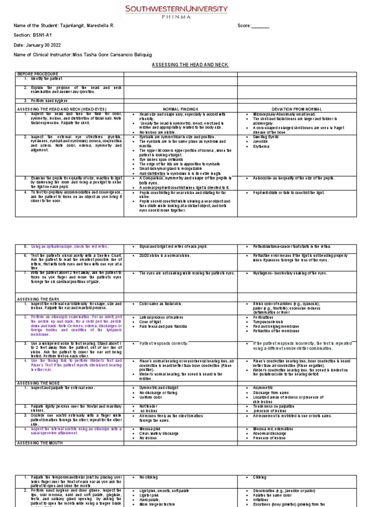 Assessment Of A Patient S Head Neck Ears Nose Mouth And