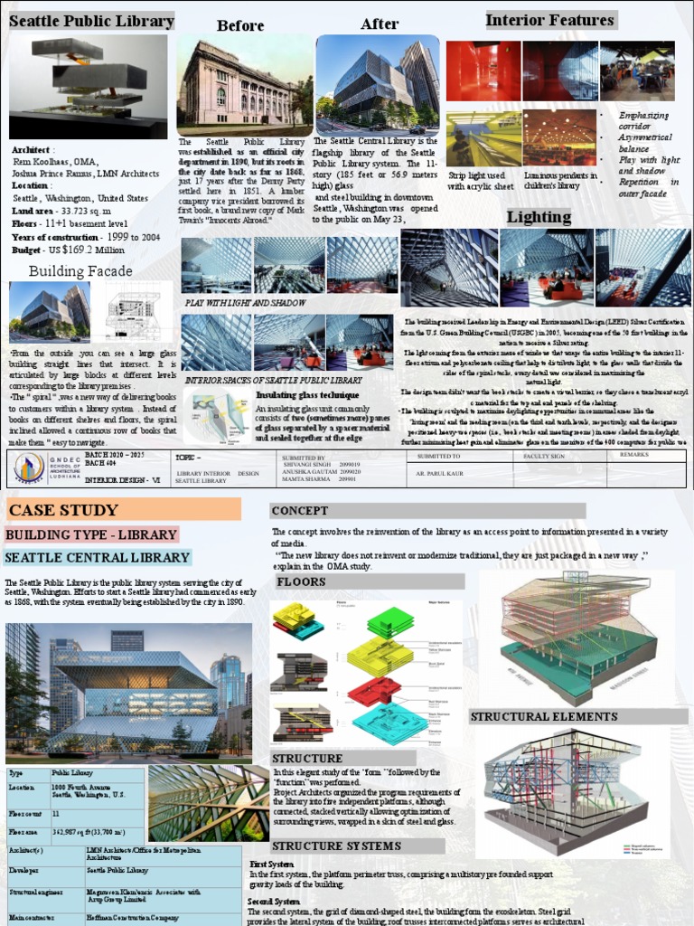Seattle Library Interior Design Case Study | PDF | Libraries | Building ...